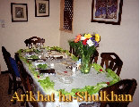 Arikhat ha-Shulkhan